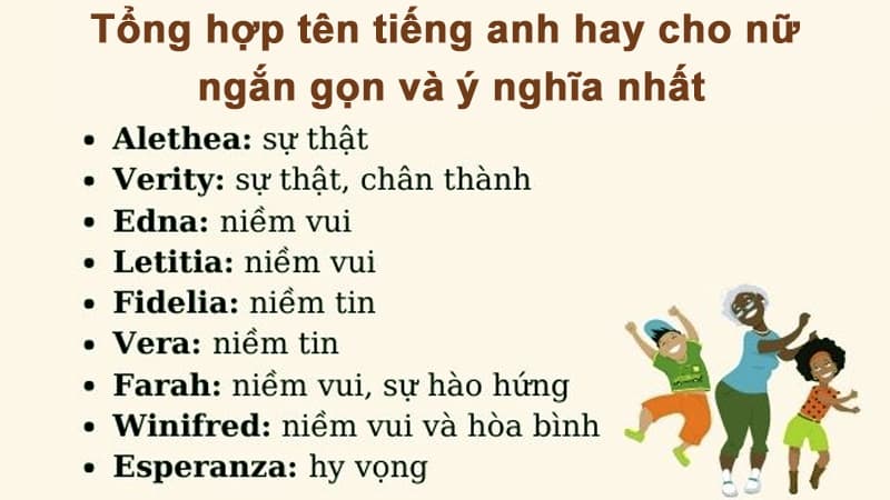 Tổng hợp tên tiếng anh hay cho nữ ngắn gọn và ý nghĩa nhất